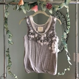 C. Keer’s Pratia Tank